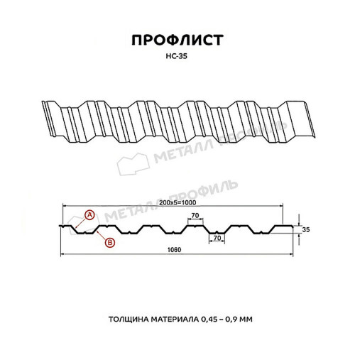 Профлист МЕТАЛЛ ПРОФИЛЬ НС-35х1000-B NormanMP (ПЭ-01-7016-0,5)