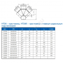 Крестовина PP-H 1-плоскостная серая HT HTDA Дн 50х50х50х45гр б/нап в/к Ostendorf 115440
