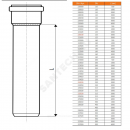 Труба НПВХ с раструбом коричневая Дн 125х3,2 б/нап L=0,5м в/к KGEM SN4 Ostendorf 221000